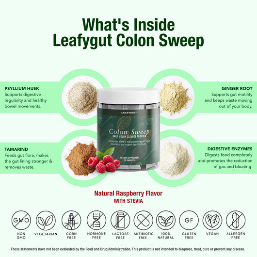 Leafygut Colon Sweep