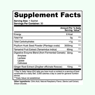 Leafygut Colon Sweep